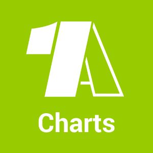 Logo of radio station 1A Charts
